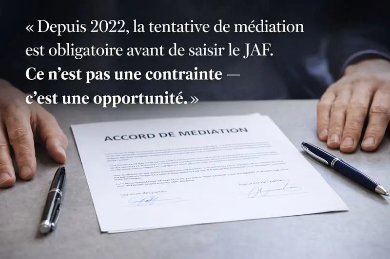 Document de médiation familiale signé par les deux parents divorcés — accord homologable devant le JAF